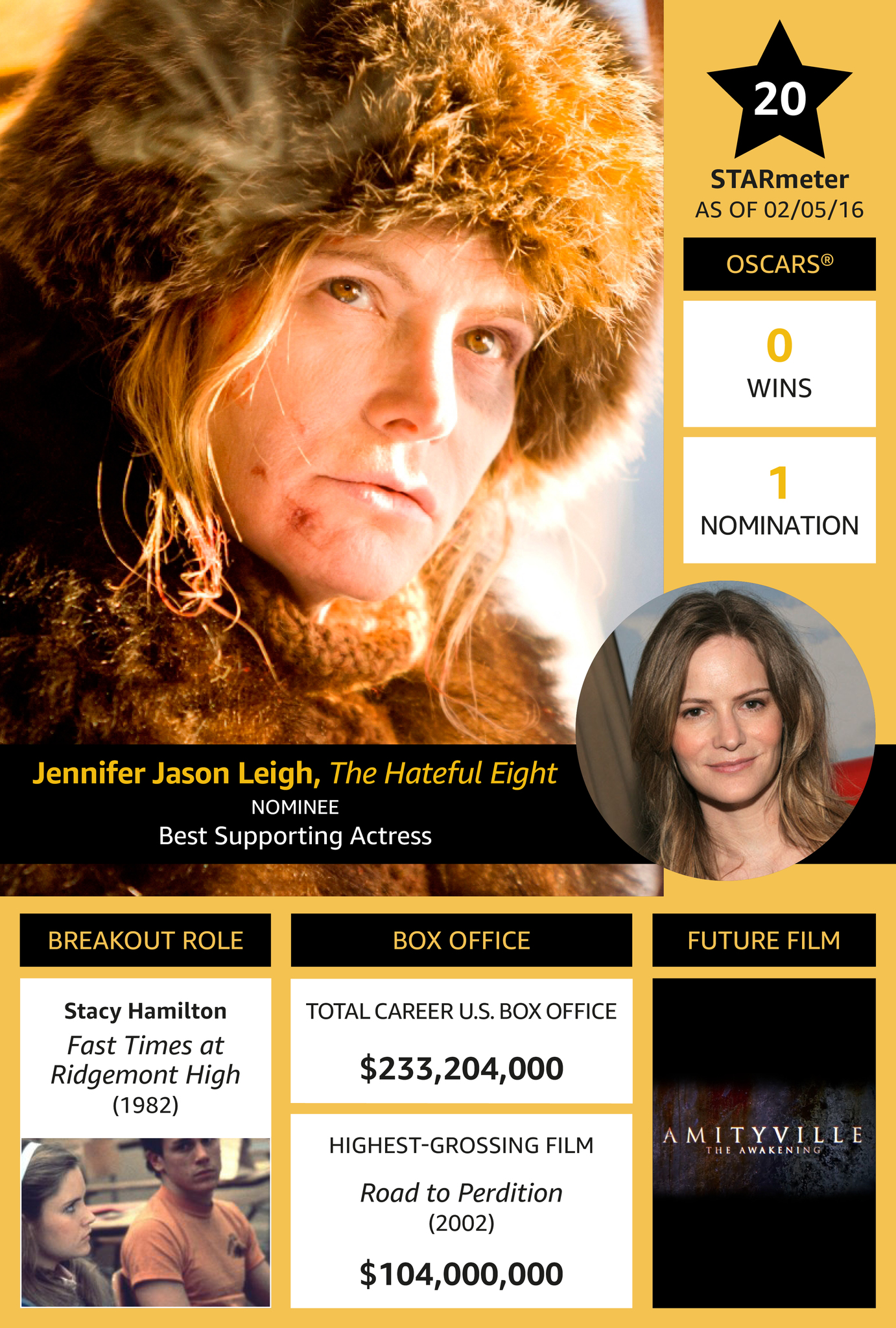 The Hateful 8
